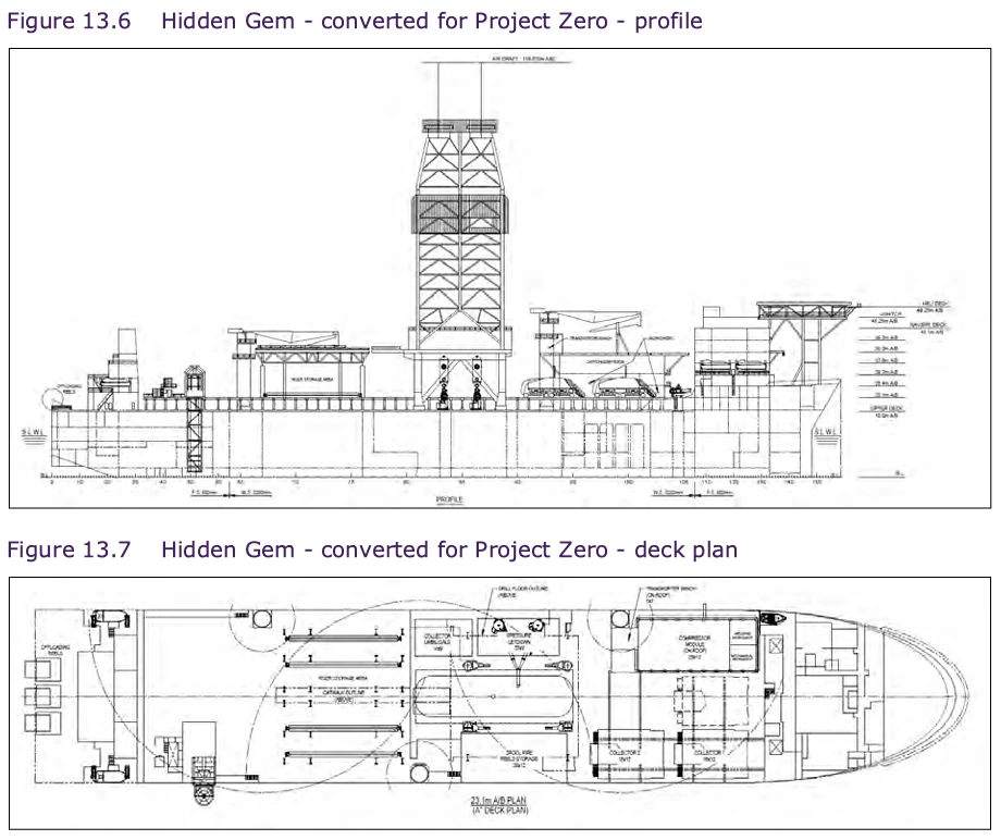Schematics of the proposed Hidden Gem conversion to a production support vessel